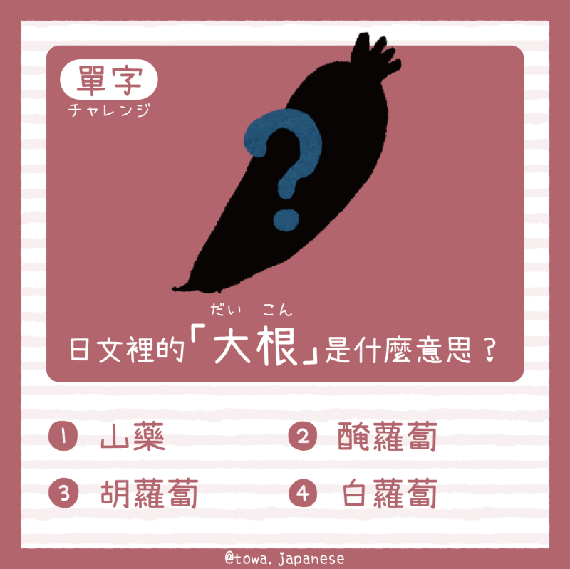 【單字小挑戰】