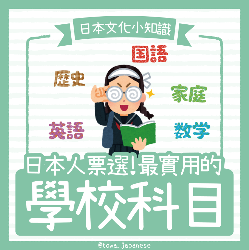 【日本文化小知識】日本人票選！最實用的學校科目