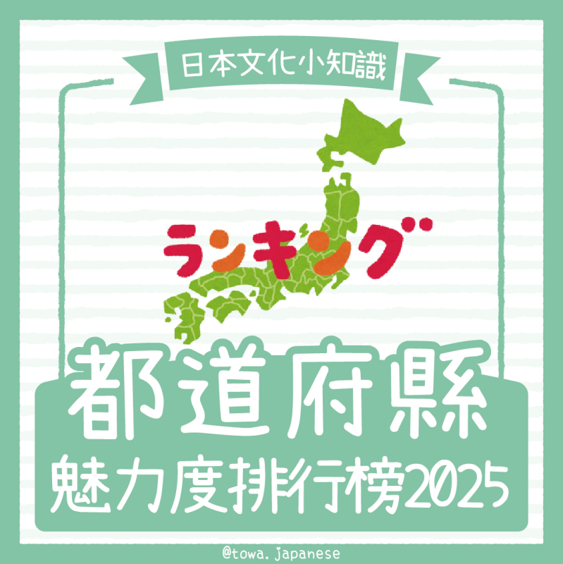 【日本時事知多少】日本47都道府縣，魅力排行！