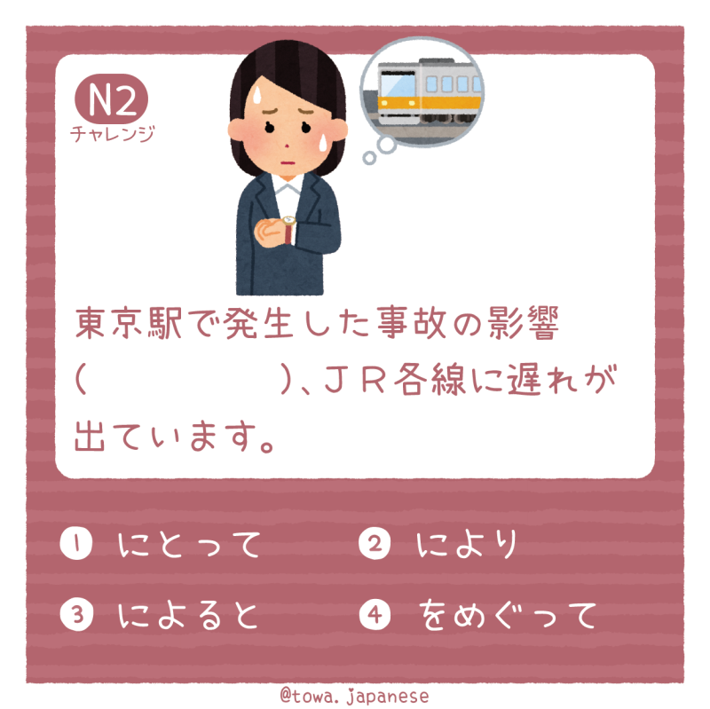 【N2】東京駅で発生した事故の影響（　　　　　）、ＪＲ各線に遅れが出ています。