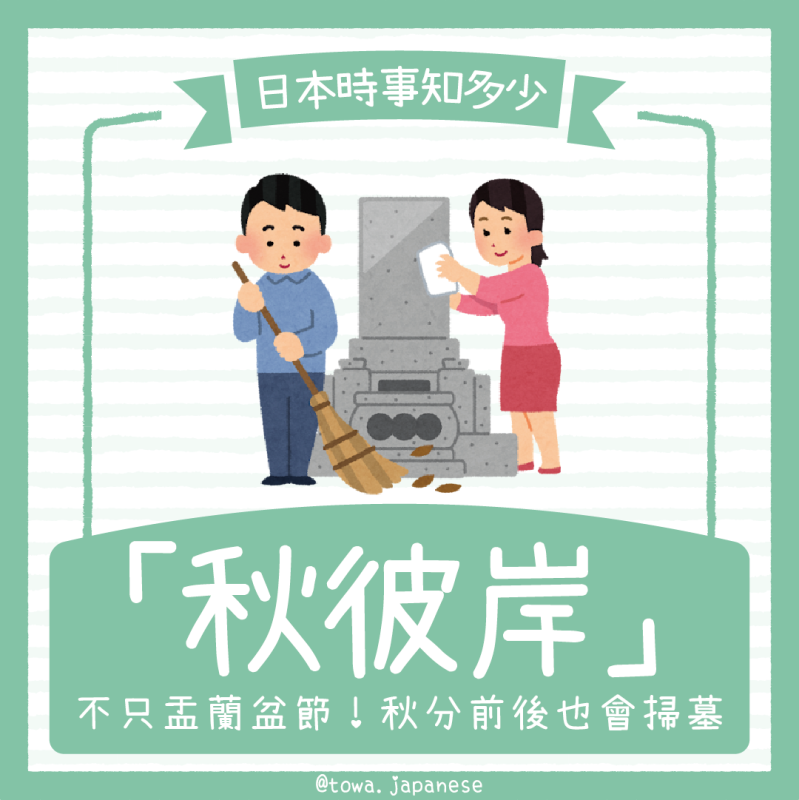 【時事】不只盂蘭盆節！日本人秋分前後也會掃墓？